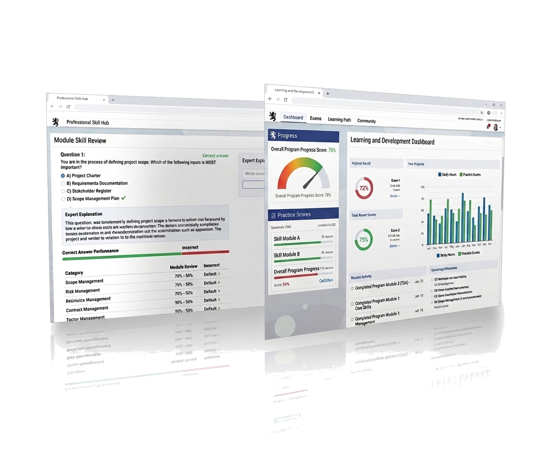 Acu Cert Exam progress dashboard preview